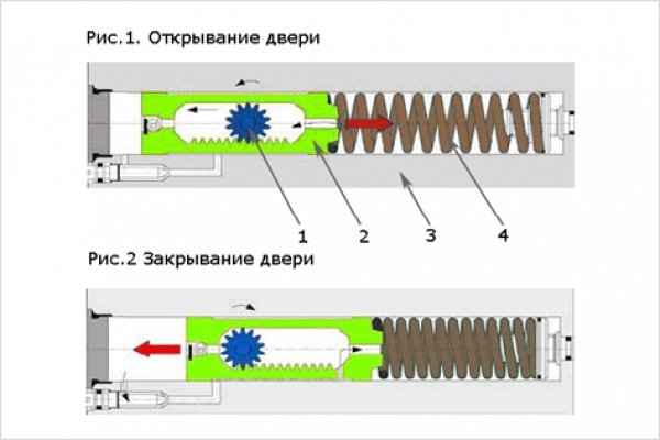 Кракен тор krakens13 at