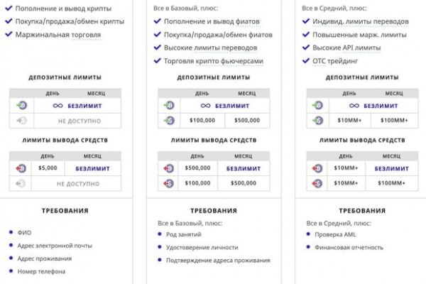 Кракен магазин kraken4am com