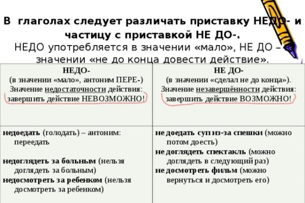 Кракен маркетплейс официальный сайт